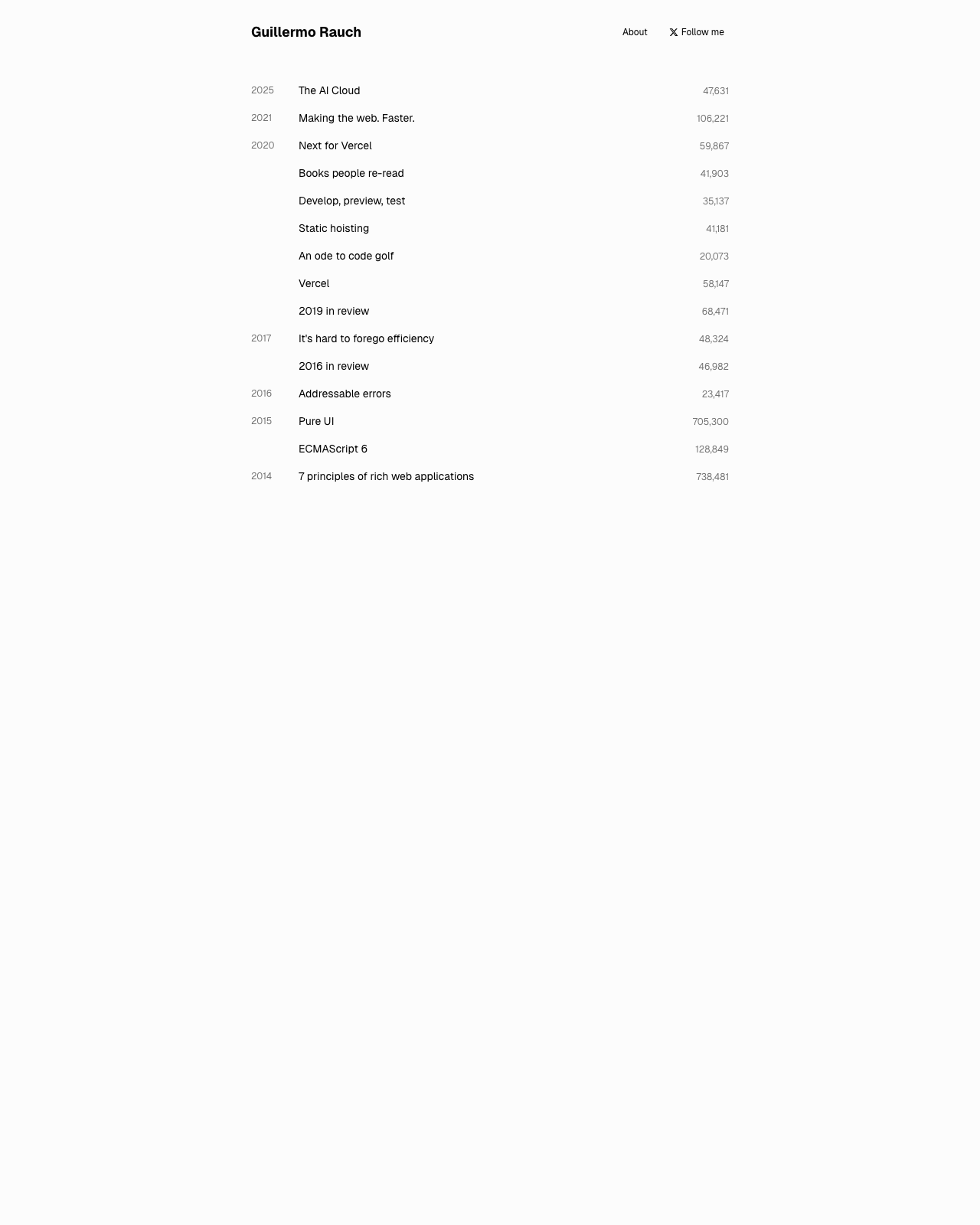 Screenshot of Guillermo Rauch's blog